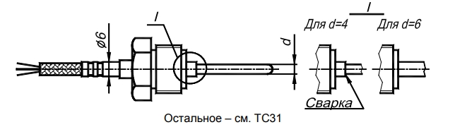 ДАНА-ТЕРМ ТС-34 Термометры #2